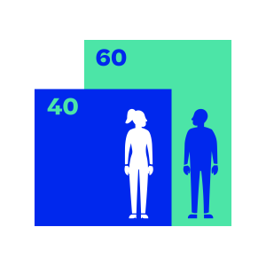 ParkinsonNL infographic